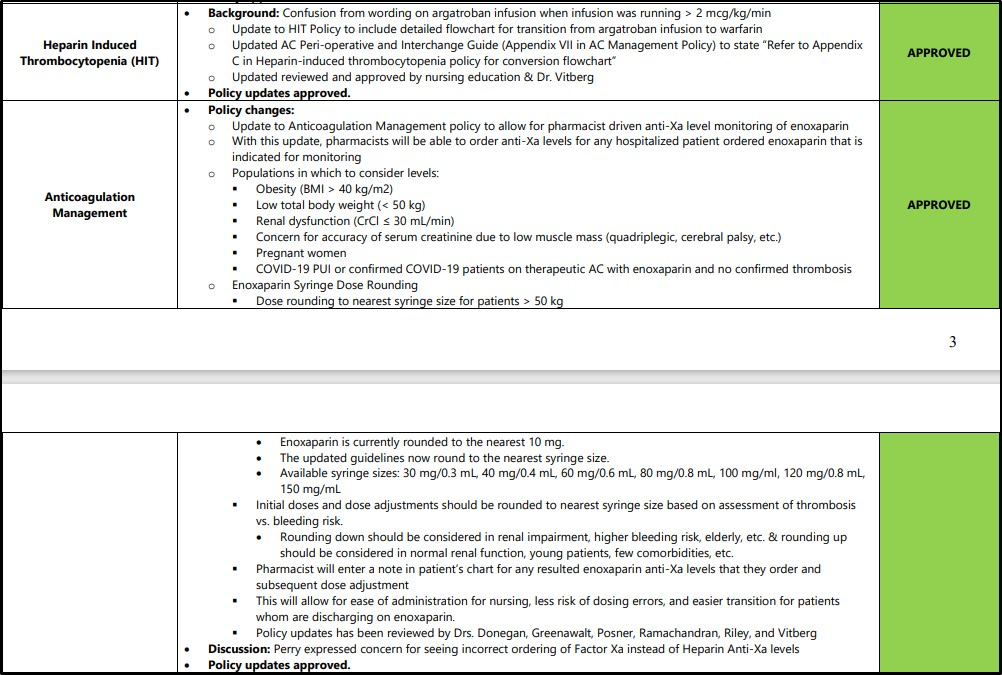 Figure 16 Weekly Reviews